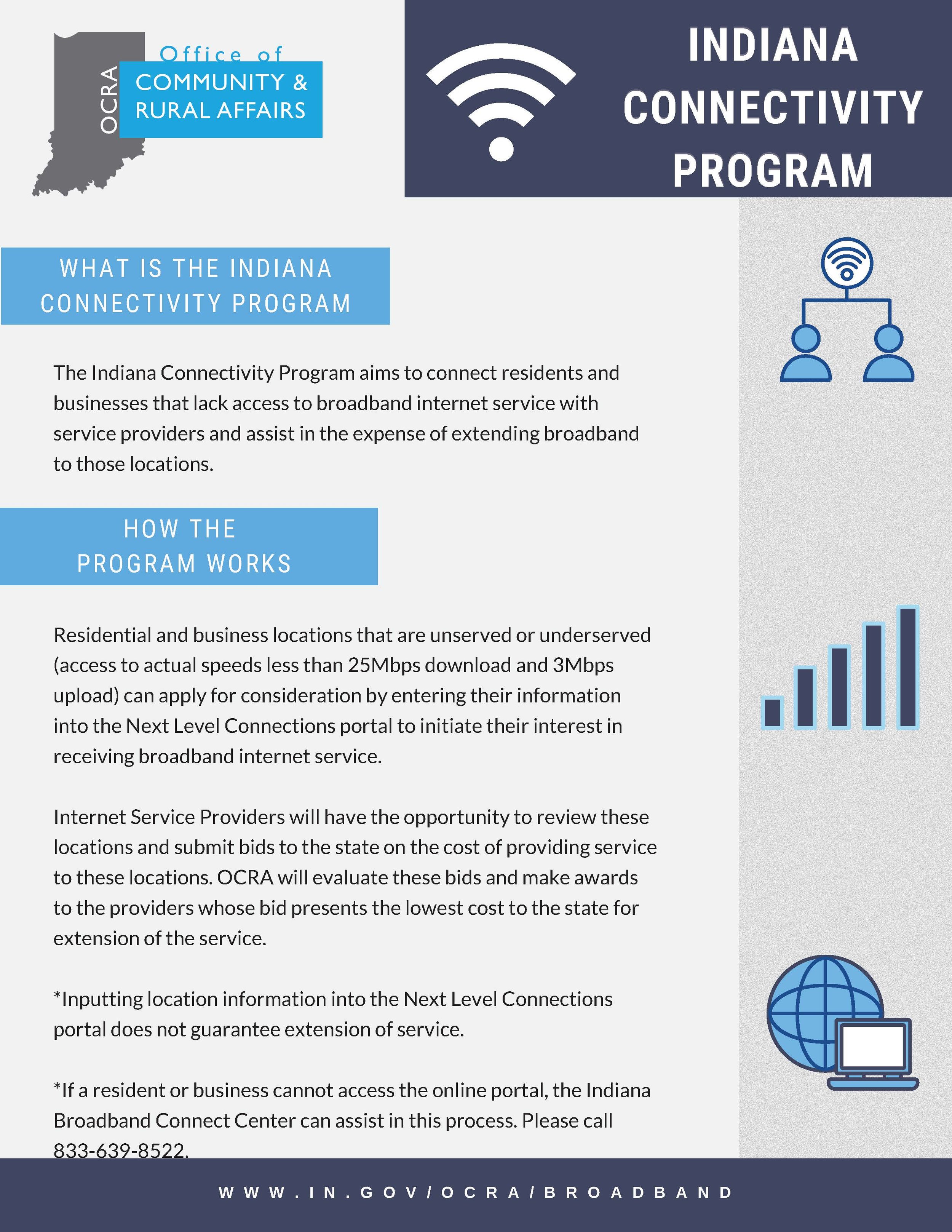 Indiana Connectivity Program_Page_1.jpg