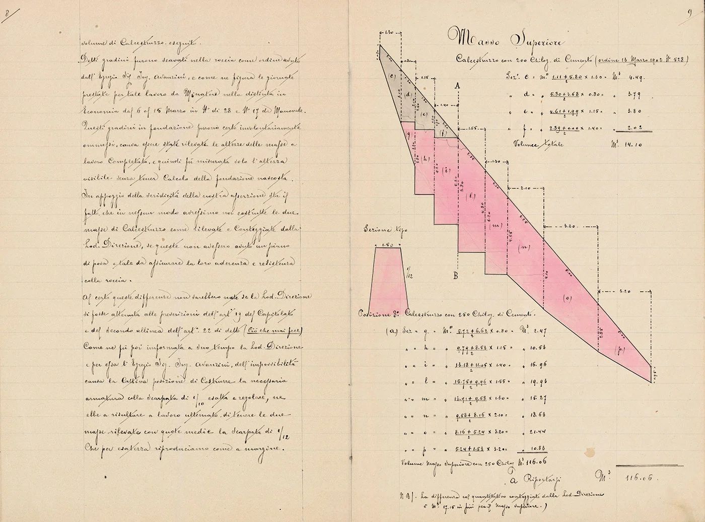Stellungnahme des Unternehmens Francesco Caravati & Co. aus Varese zur Liquidation der Anlagen für die Bettung des Druckrohrs (26. Mai 1903). Mit dem grossen Teil der Bauarbeiten für das erste Wasserkraftwerk beauftragt, geriet die lombardische Firma oft in Konflikt mit der Bauleitung.