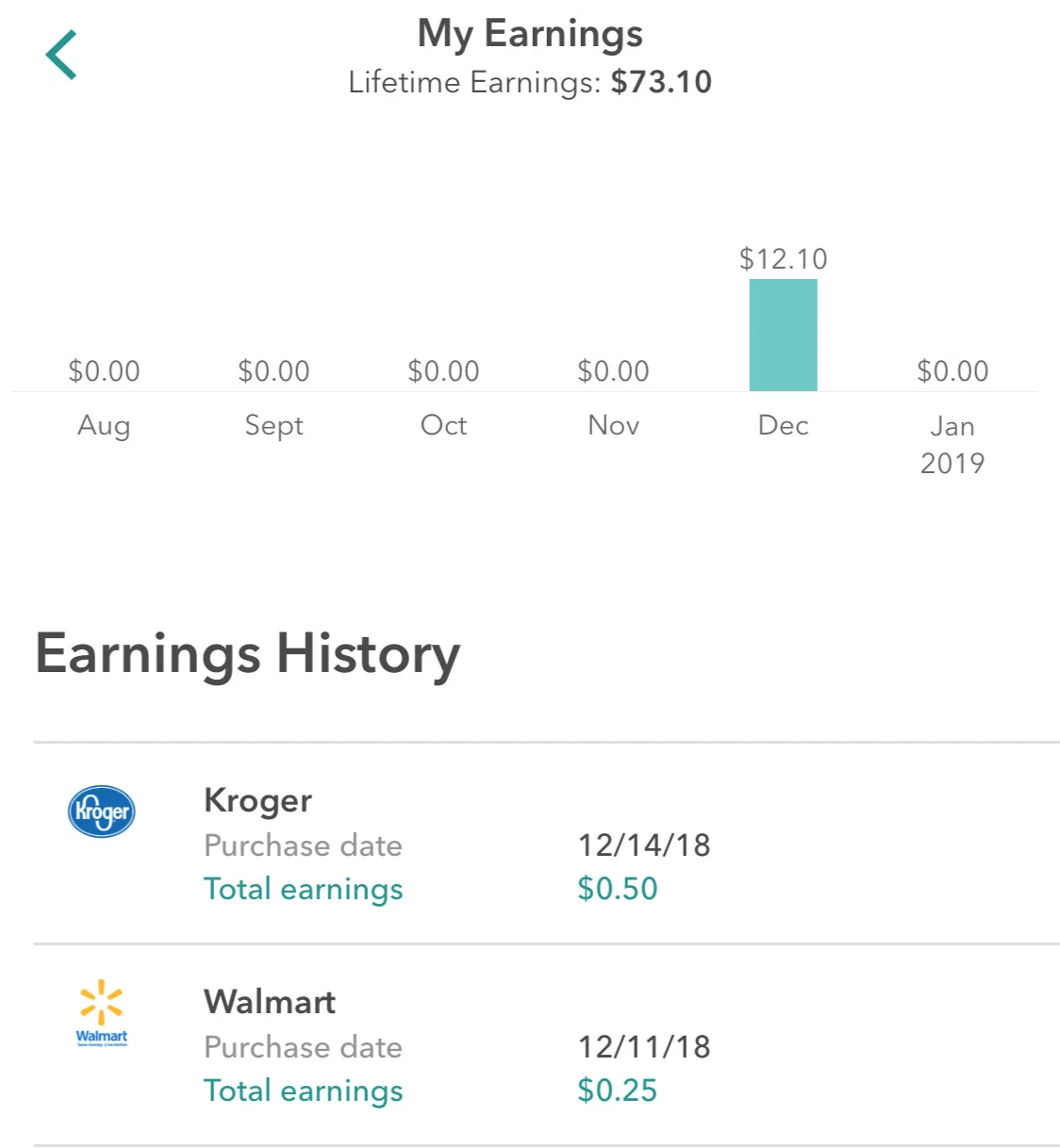 Here’s what it looks like inside my ibotta app