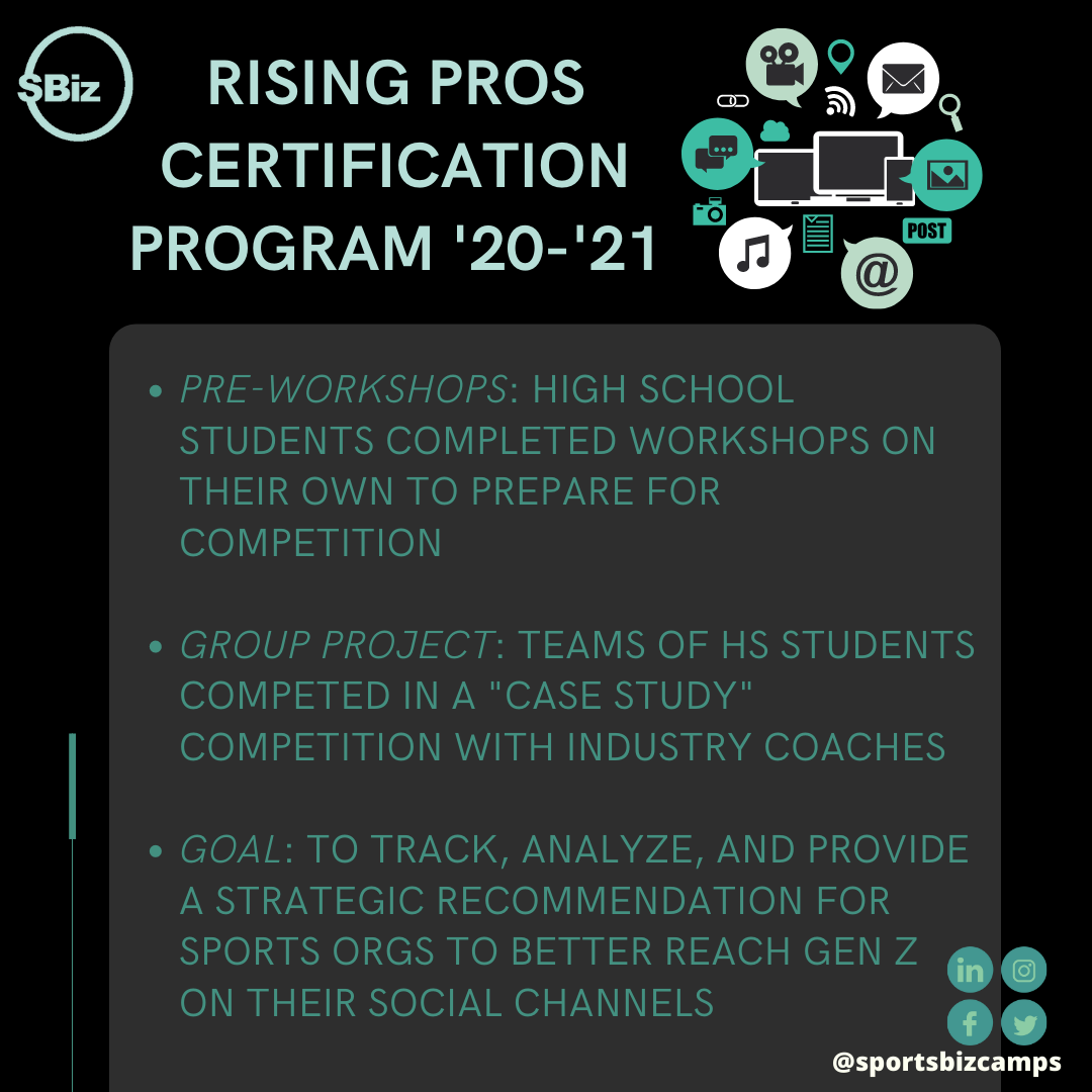 RISING PROS CERTIFICATION PROGRAM — Sports Biz Careers (Former page)