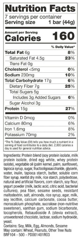 STPBNutrition.jpg