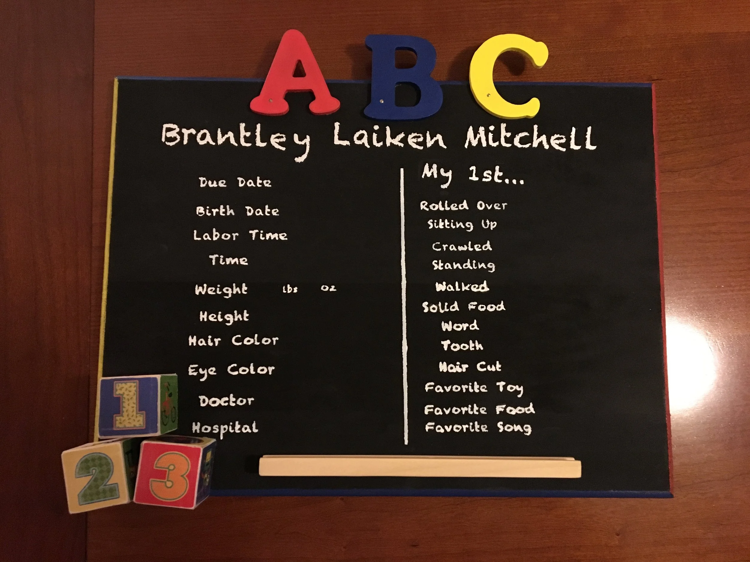 Chalkboard Milestones