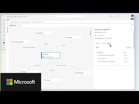 From unified data to unified intelligence: Introducing IQ in Microsoft Fabric.