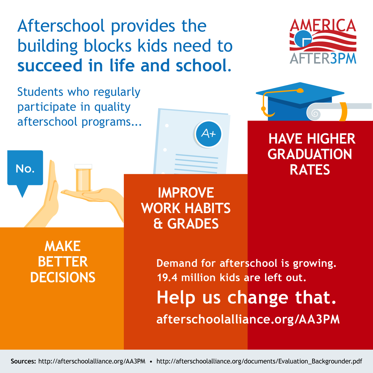 AA3-social-learning-1.png