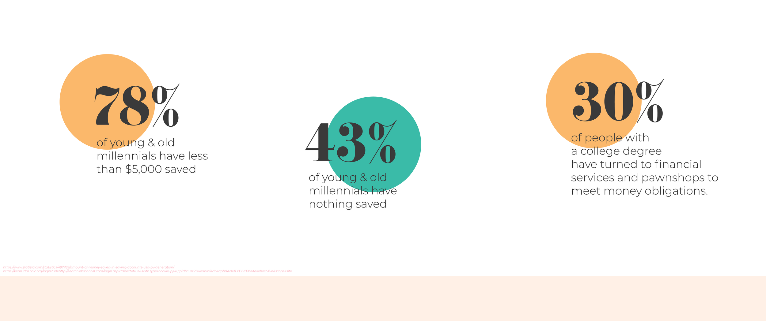 Moolah-Layout_02_Percentage.png