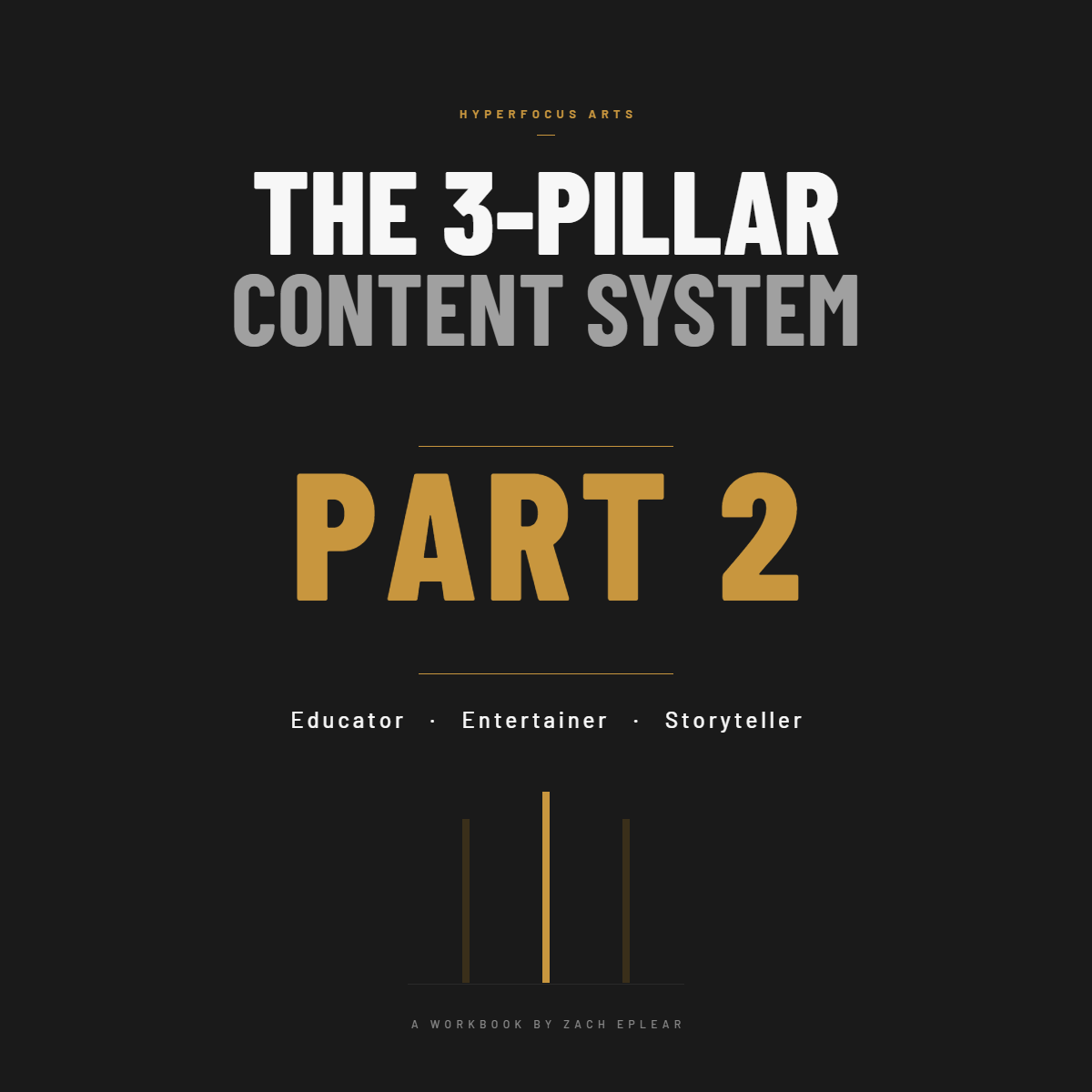 The 3-Pillar Content System — Part 2