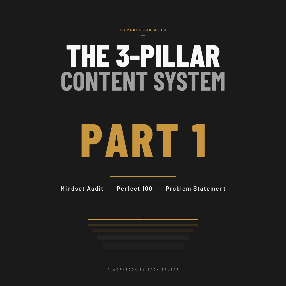 The 3-Pillar Content System — Part 1