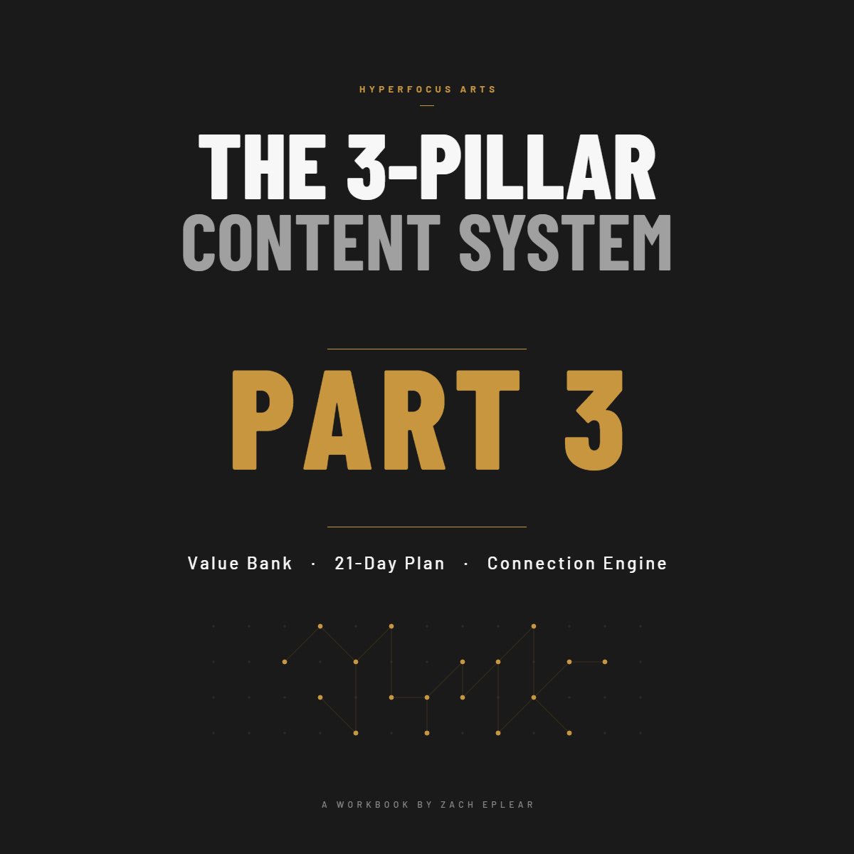 The 3-Pillar Content System — Part 3