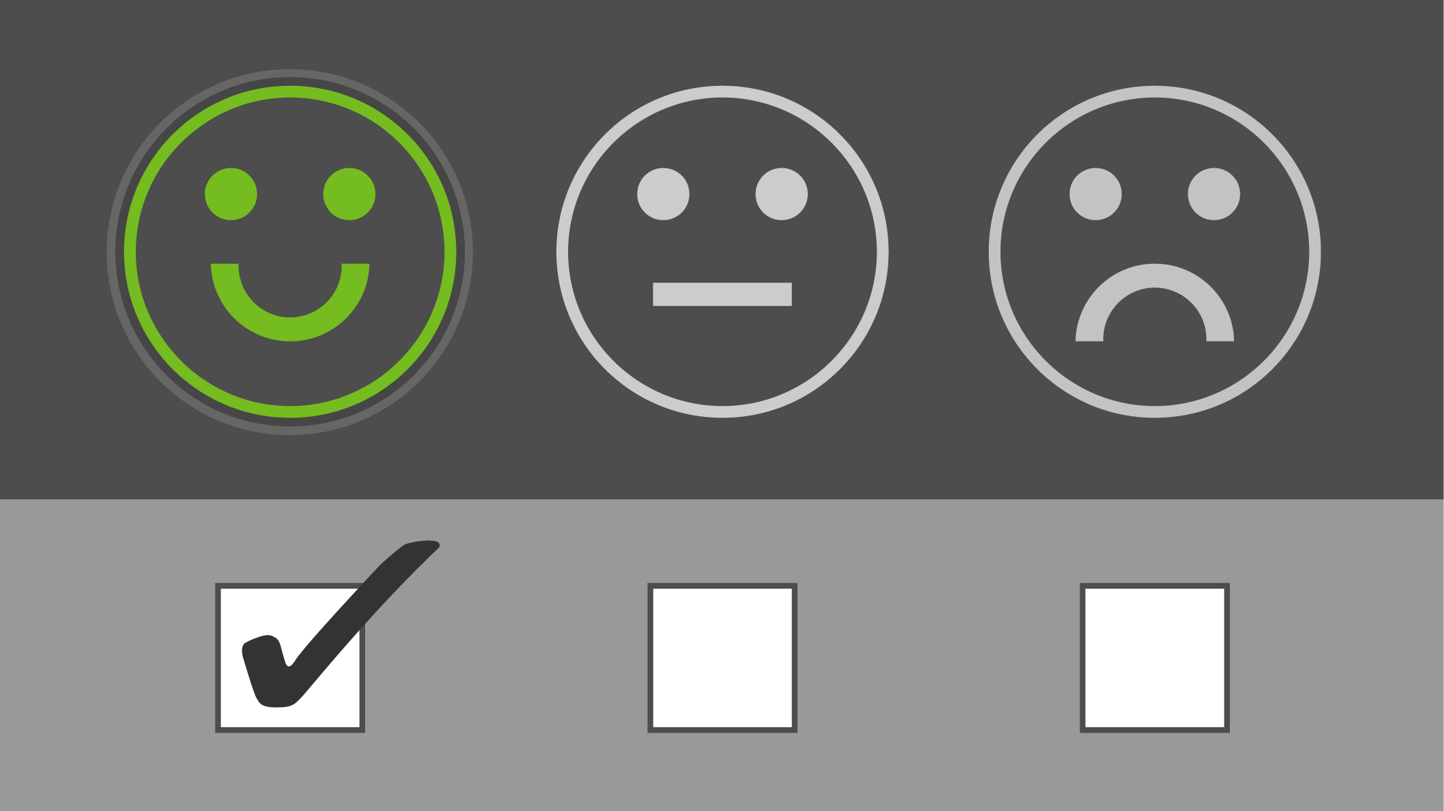 CFFCU'S SATISFACTION RATINGS AMONG THE HIGHEST