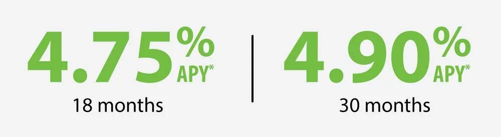4.75 APY% *18 Months | 4.90%APY* 30 Months