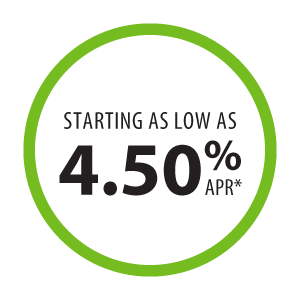 Starting As Low As 4.50% APR*