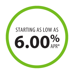 As Low As 6.00% APR