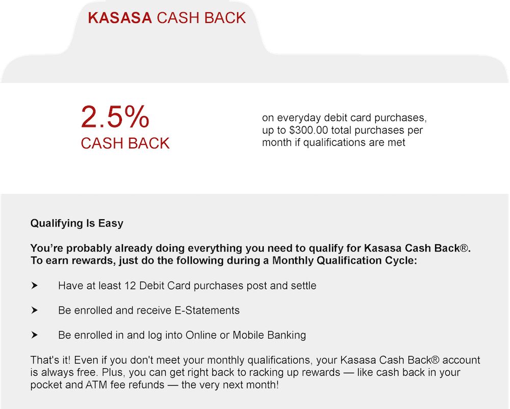 Kasasa_Cash_Back_Folder.png