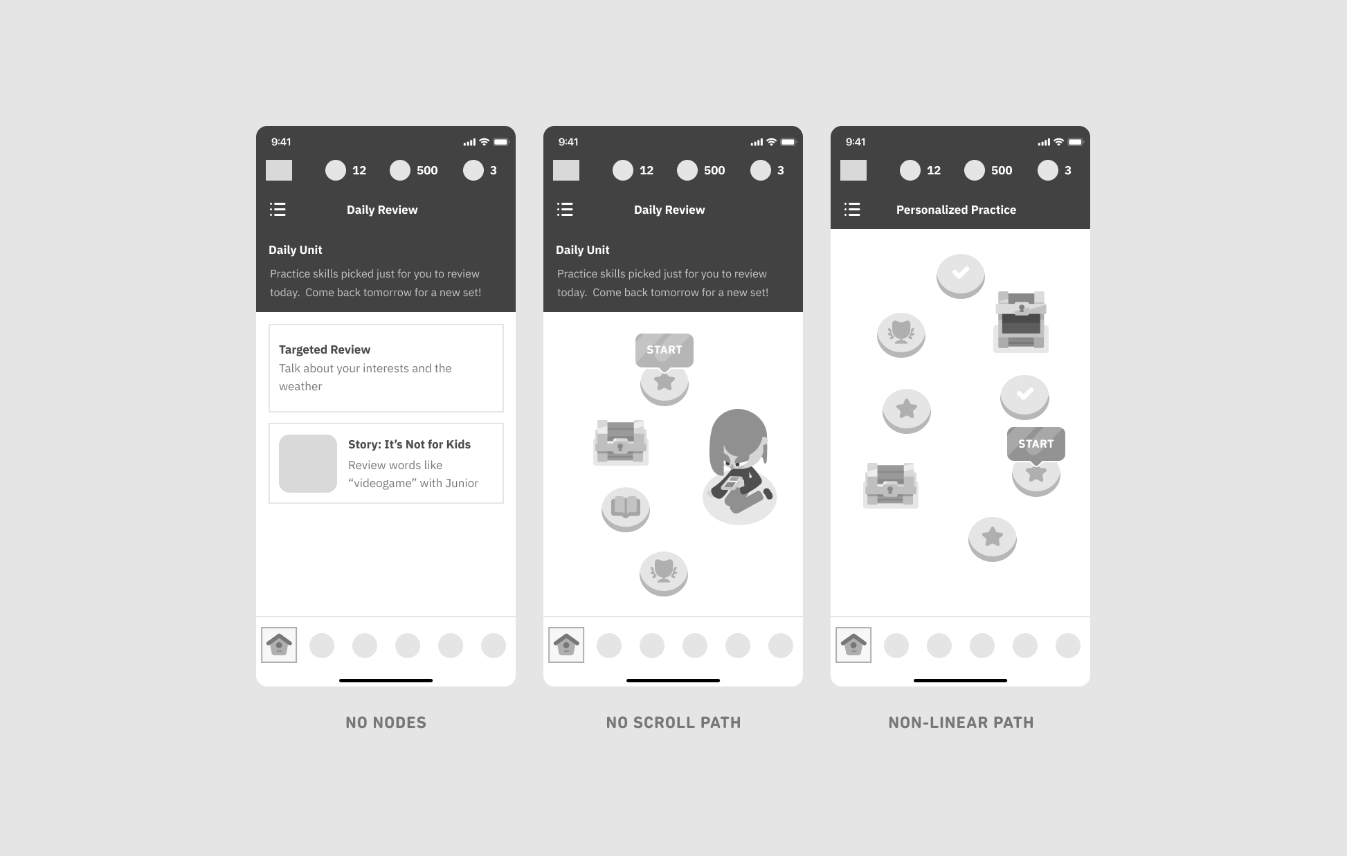 Duolingo's Daily Refresh — Devansh Gandhi