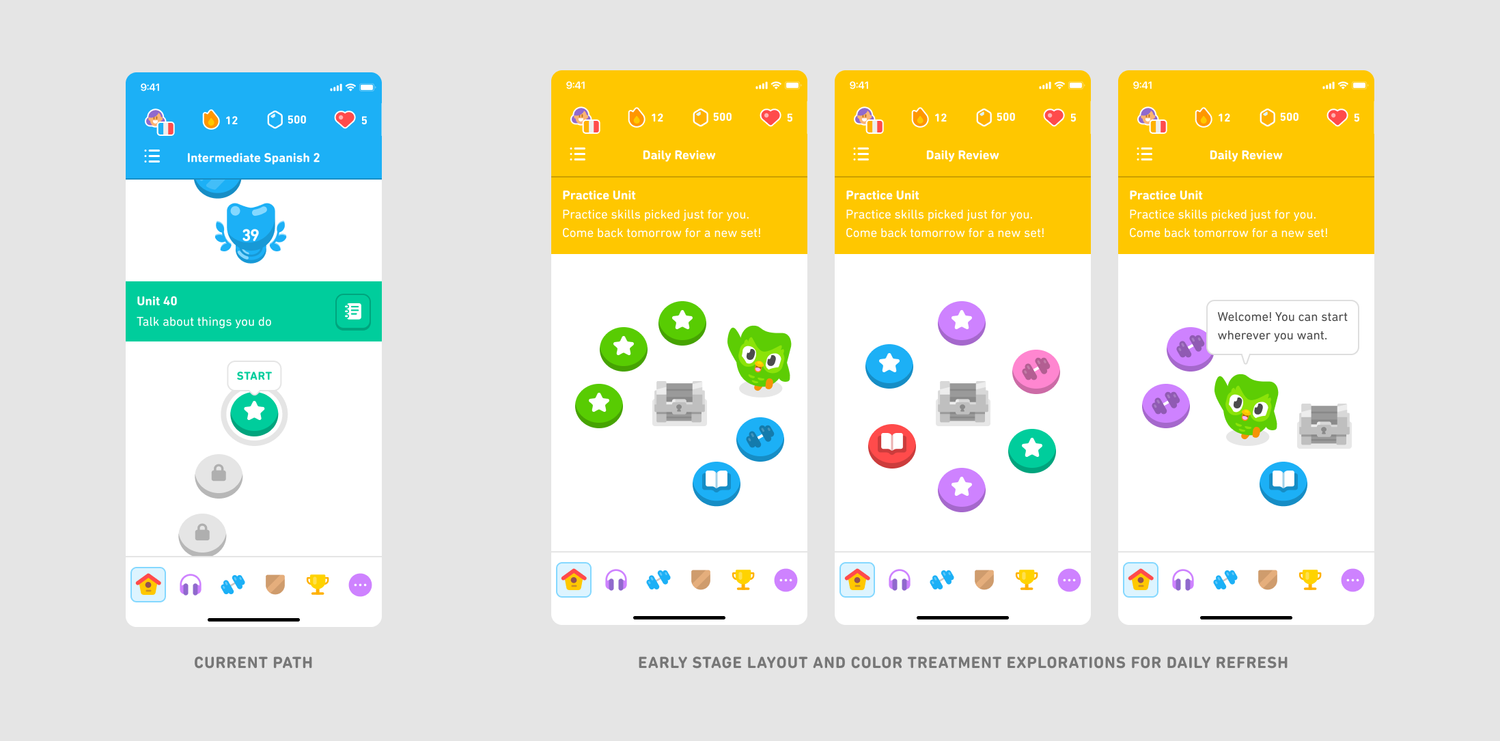 Duolingo's Daily Refresh — Devansh Gandhi