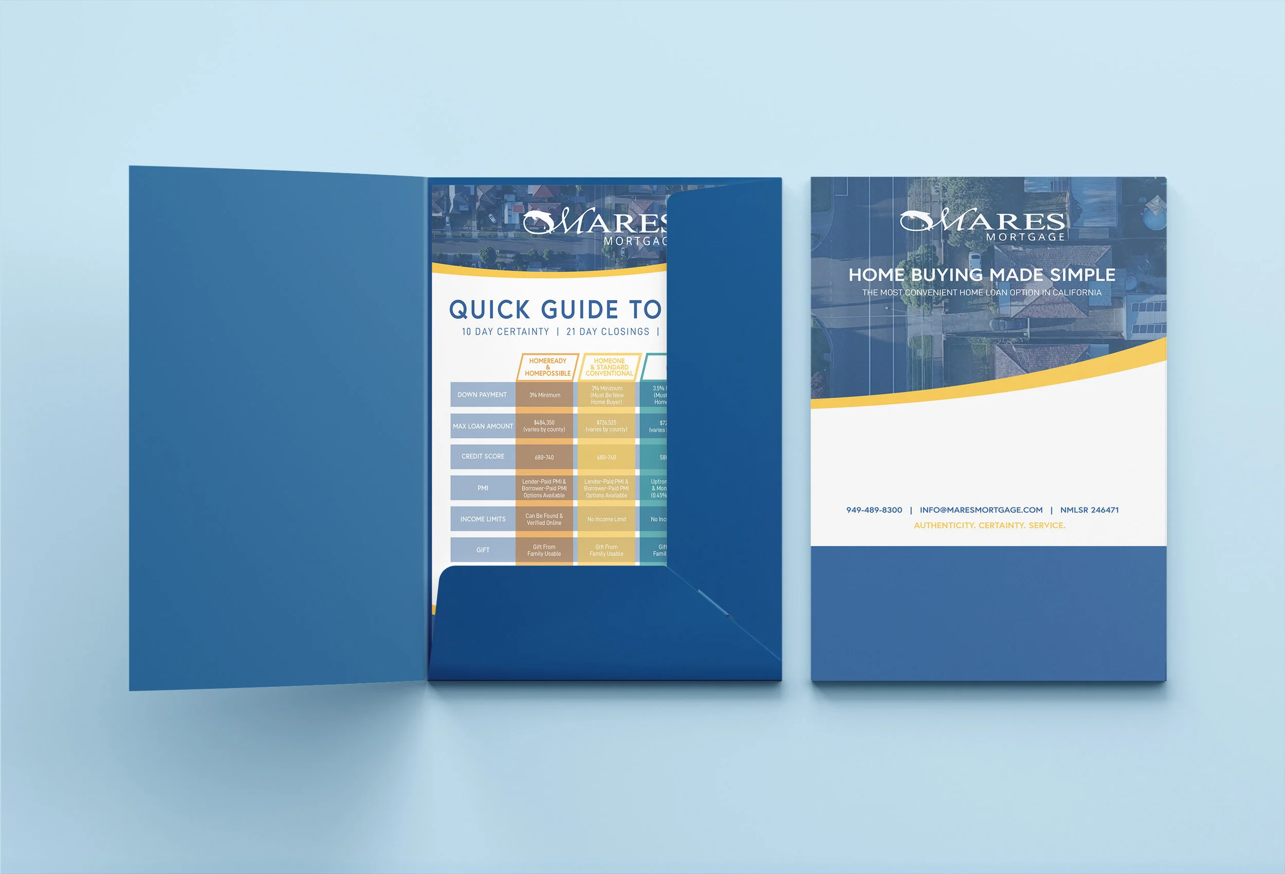Mares Mortgage_folder.jpg