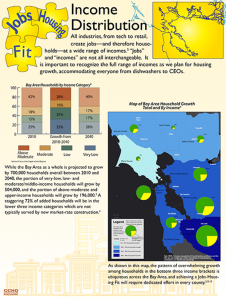 Jobs-Housing-Fit-FINAL-04-226x300.png