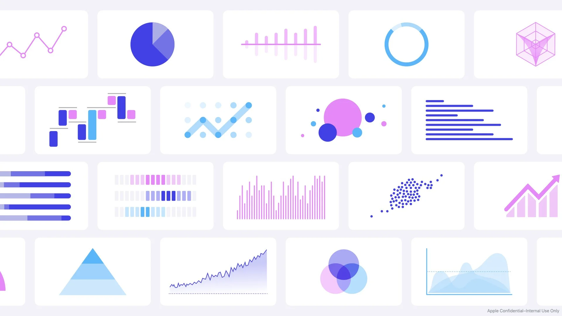 Keynote Presentations