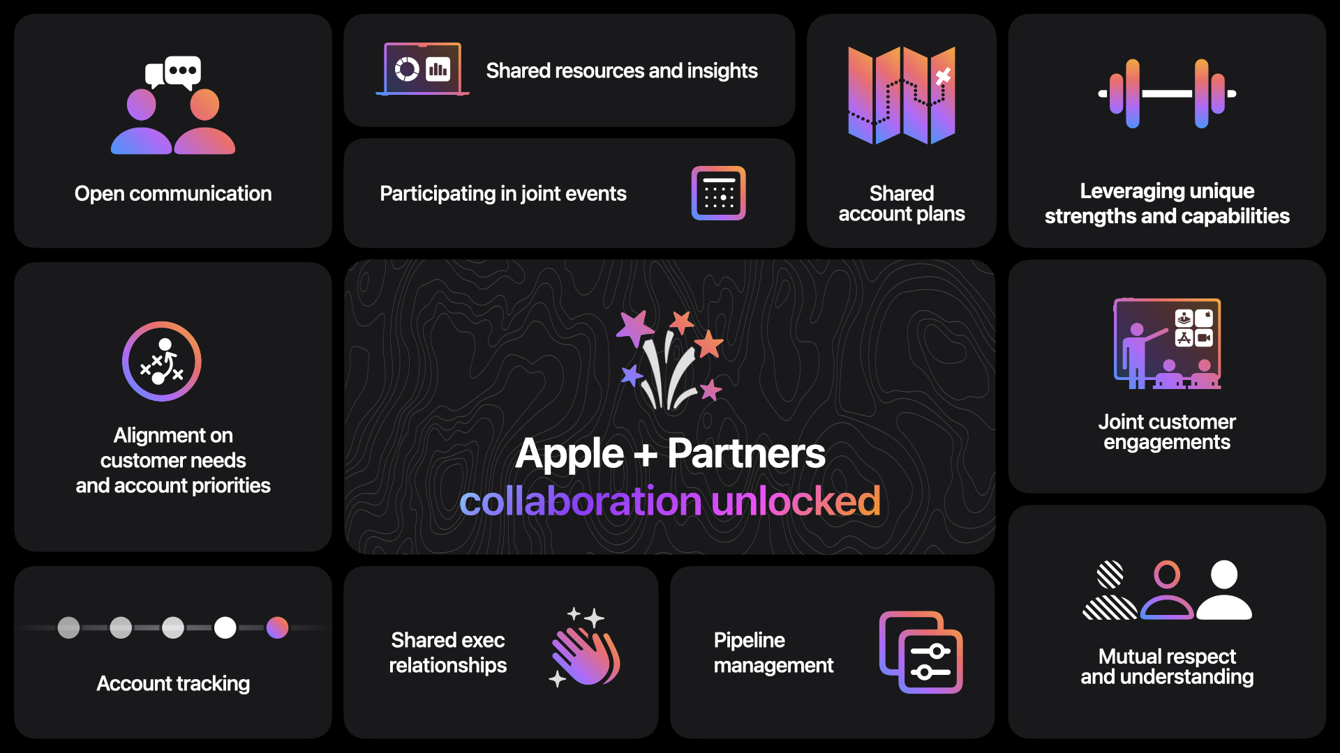 2025 Partner Summit - DAY 1 - A Extract 3.012.png