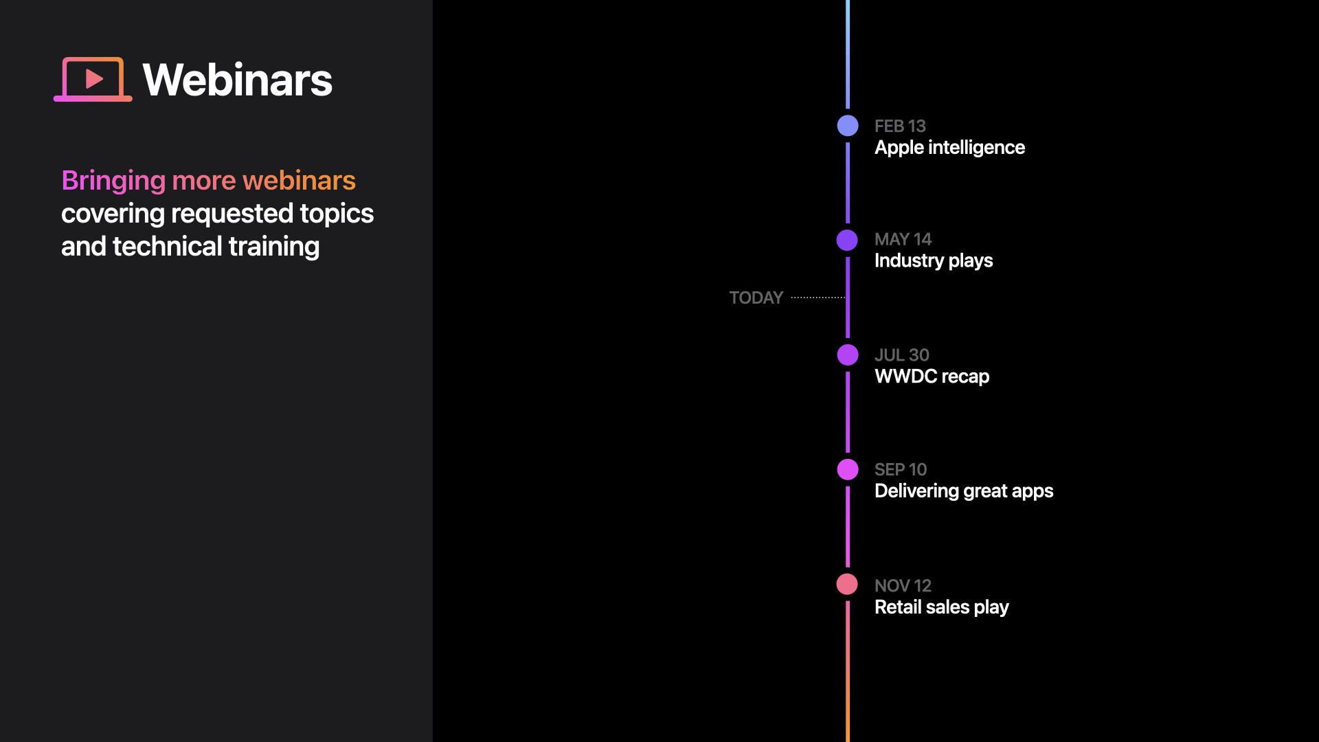 2025 Partner Summit - DAY 1 - A Extract 3.010.png
