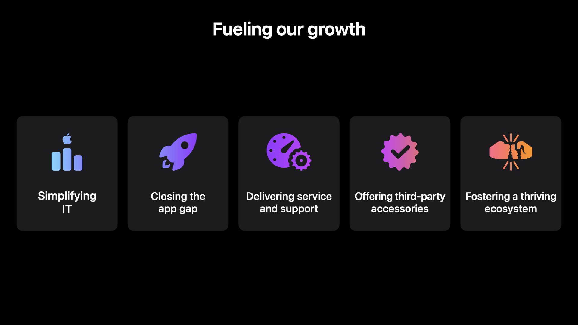 2025 Partner Summit - DAY 1 - A Extract 3.007.png