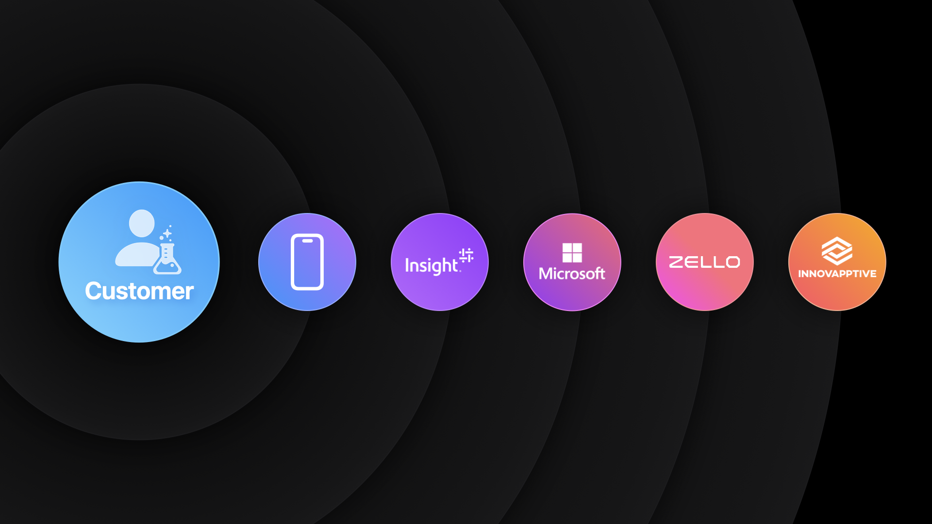 2025 Partner Summit - DAY 1 - A Extract 2.002.png