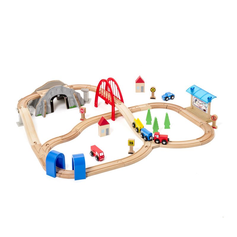 circuit de train