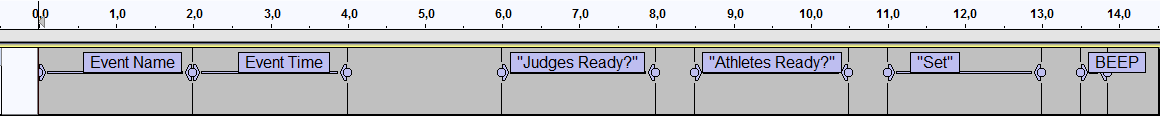 speed-start-timeline.jpg