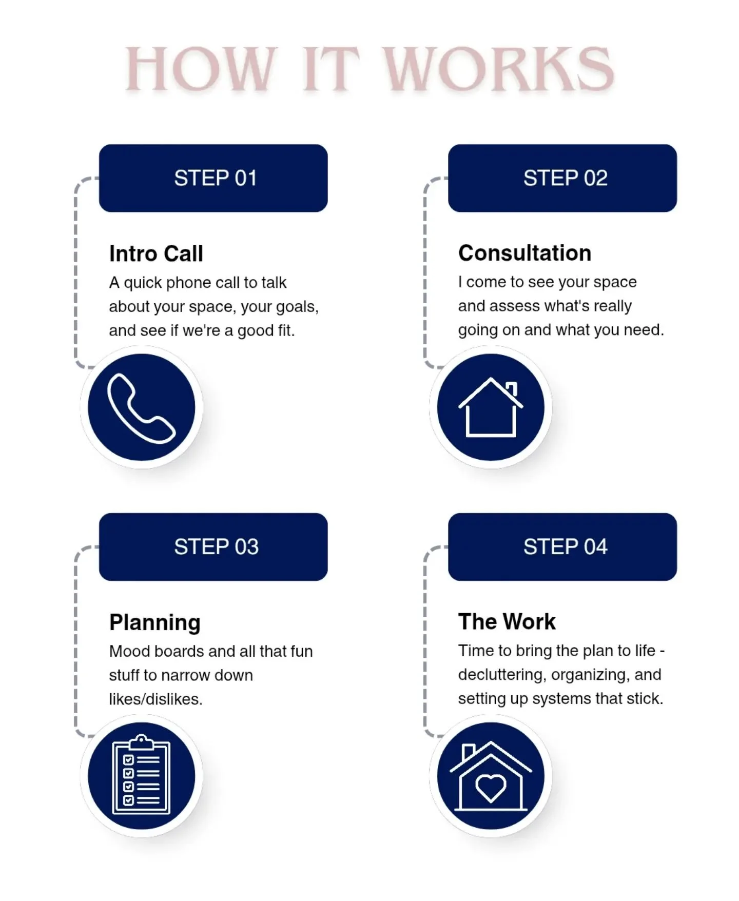 You don't need to have it all figured out before you reach out. That's what the process is for.

Every project starts the same way, with a conversation. From there, we build a plan around how you actually live.

By the time we get to the work, nothin