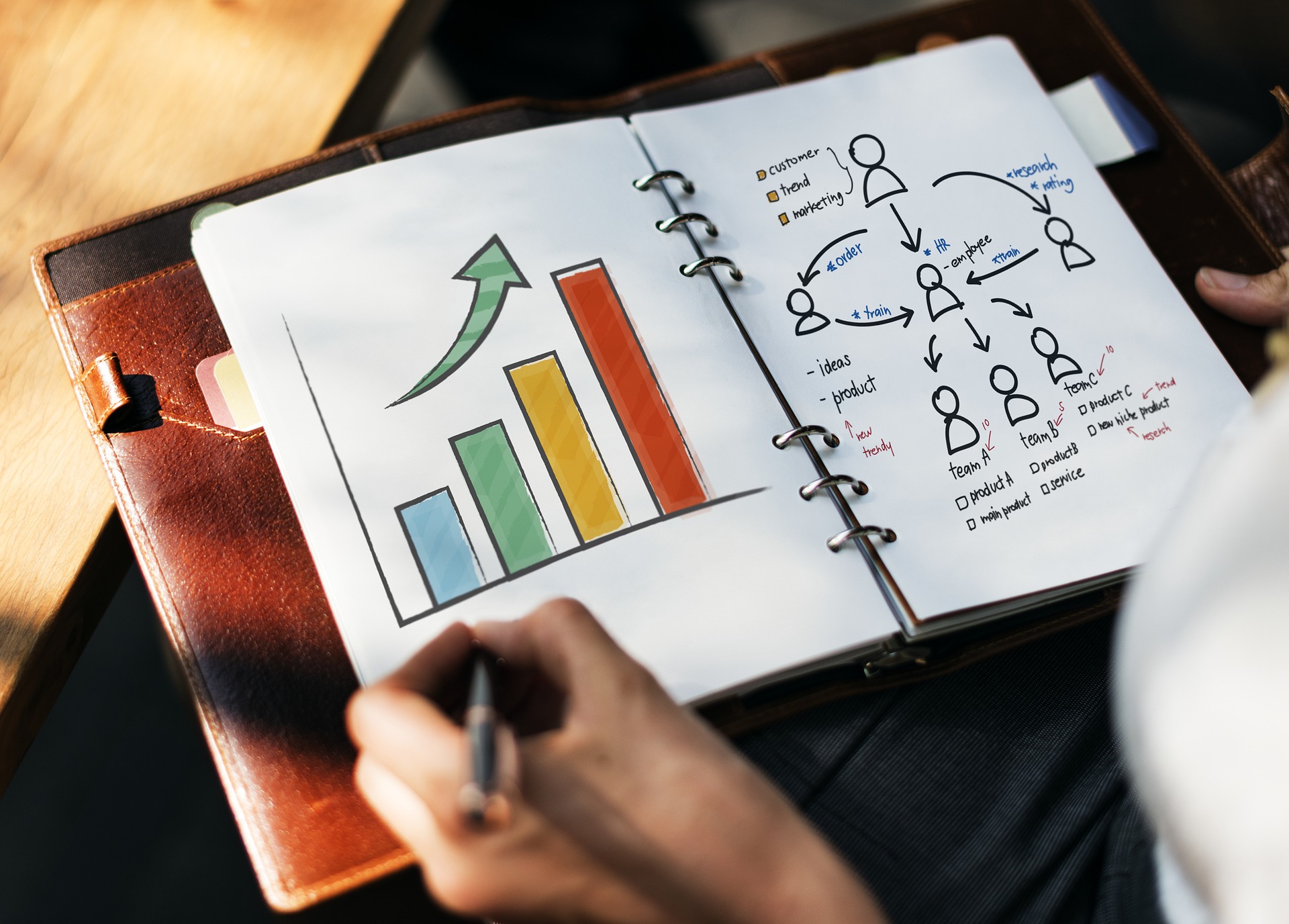 6 Tips For Growing Your Brand's Discoverability 
