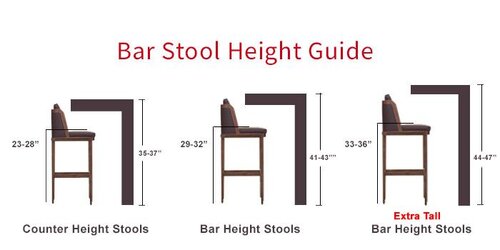 Barstools And Counter Height Stools, How To Size A Bar Stool
