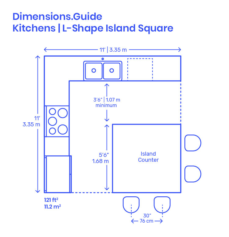 Average Size Of Kitchen Island With, What Size Kitchen Do I Need For An Island