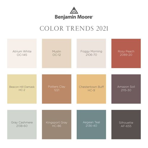 How To Use Benjamin Moore S Color Of The Year Aegean Teal 2021 Dvd Interior Design Fairfield County Ct Decorator Deborah Von Donop - Warm Interior Paint Colors 2021