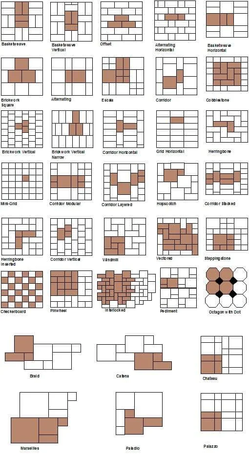 Copy of Guide to Tile patterns .jpeg