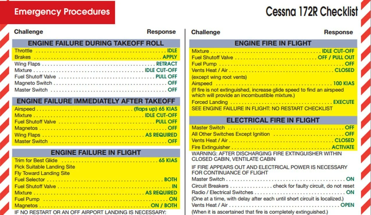 Checklist vs Memory Items