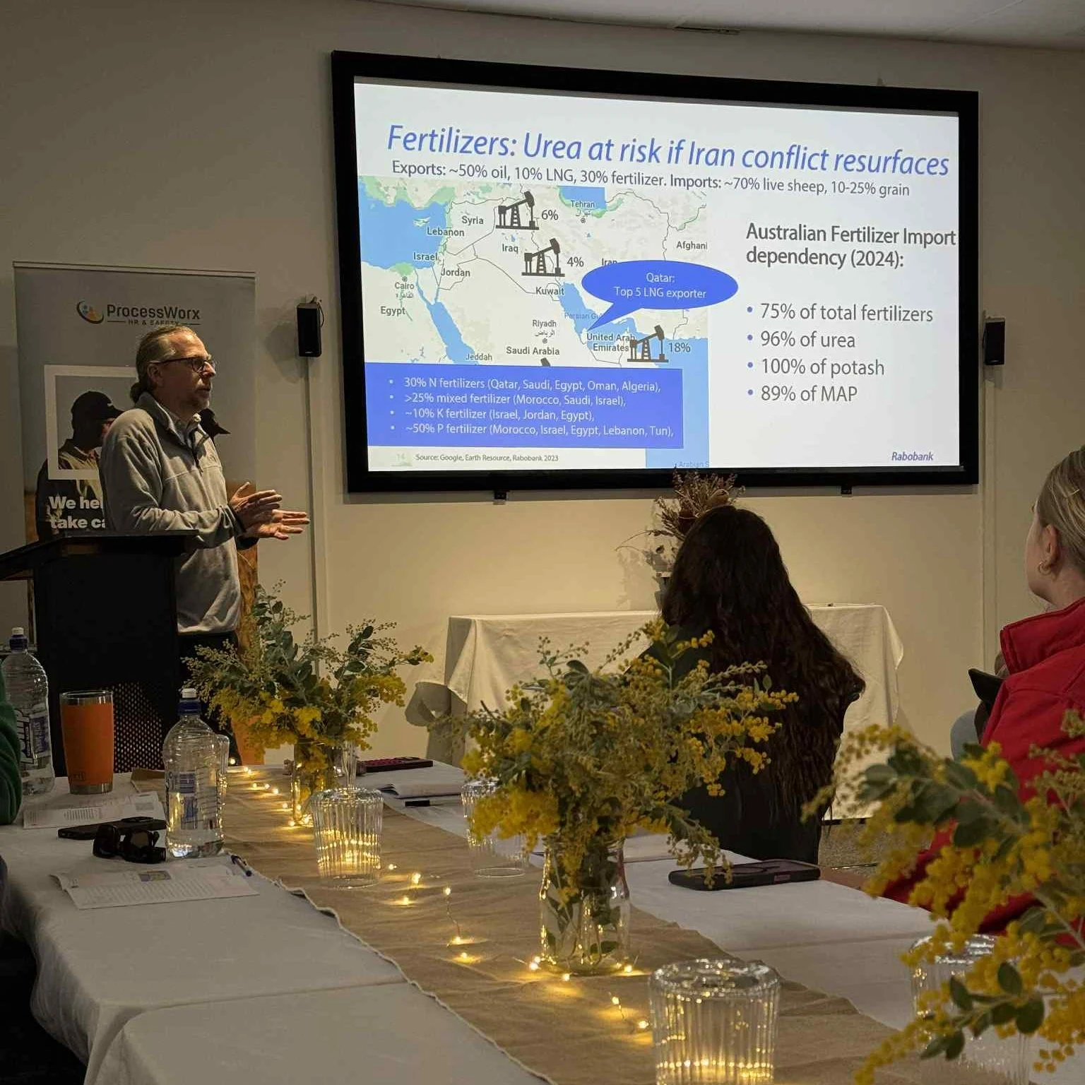 🌼Ladies Day 2025 🌼
What a fantastic day!

A huge thank you to our wonderful presenters:
Bridgitte Brooks @homesteadroad_au, Stefan Vogel @rabobankaustralia, Julii Gaunt @processworx, Sarah Johnson Elders &amp; Richard Dewar @hhg_legal_group.

Thank