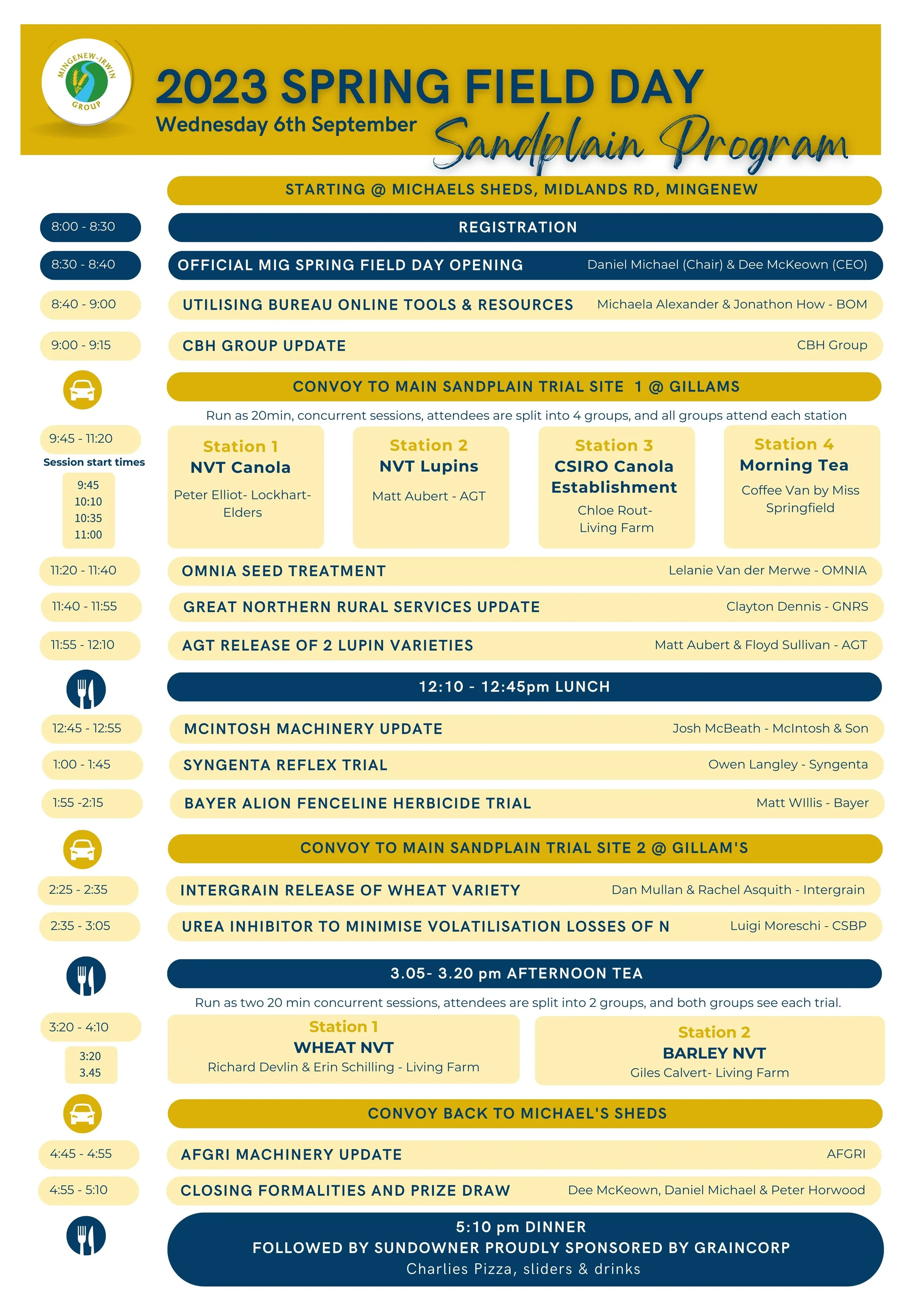 Mig 2023 Spring Field Day Mingenew Irwin Group