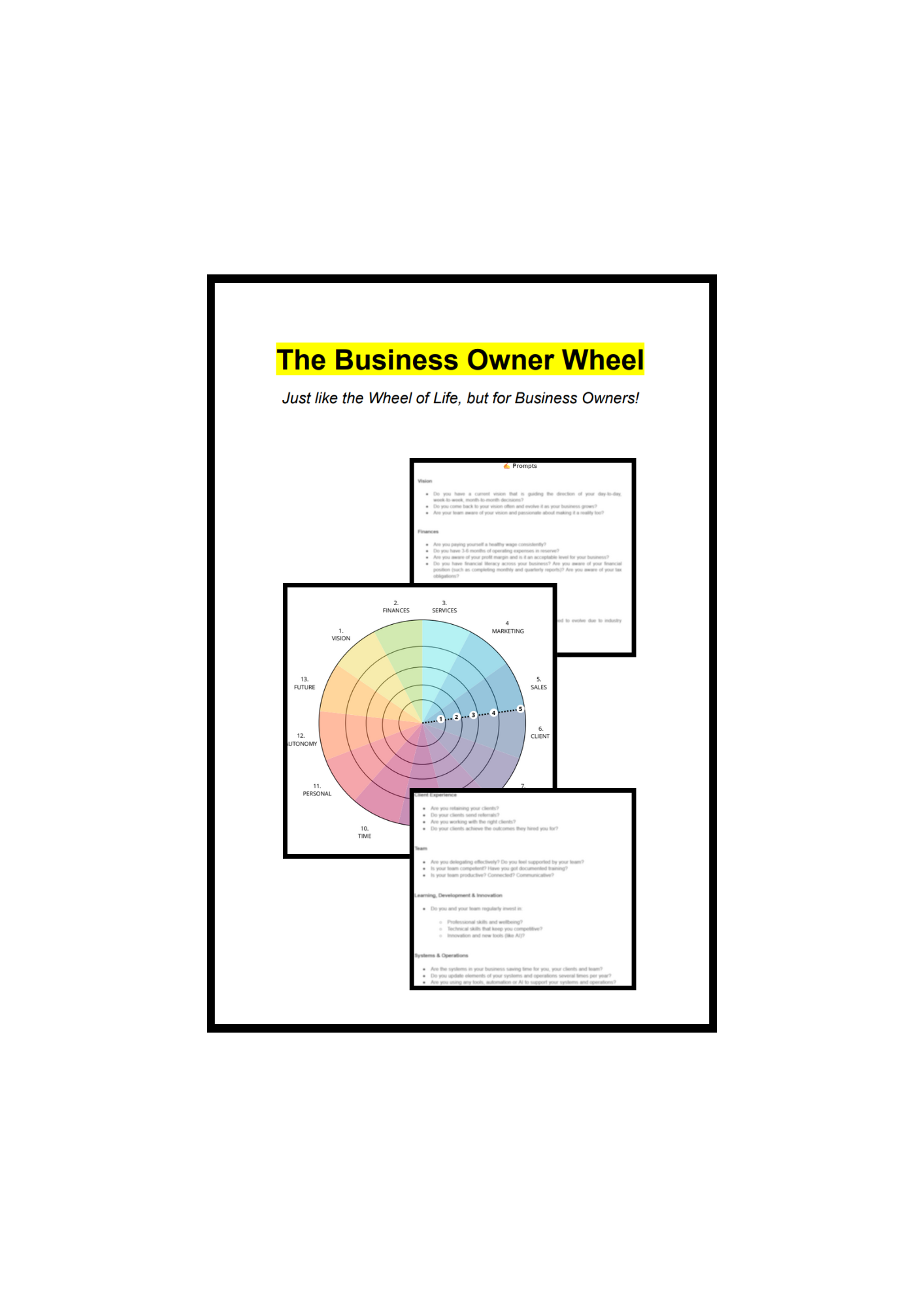 The Business Owner's Wheel (3).png