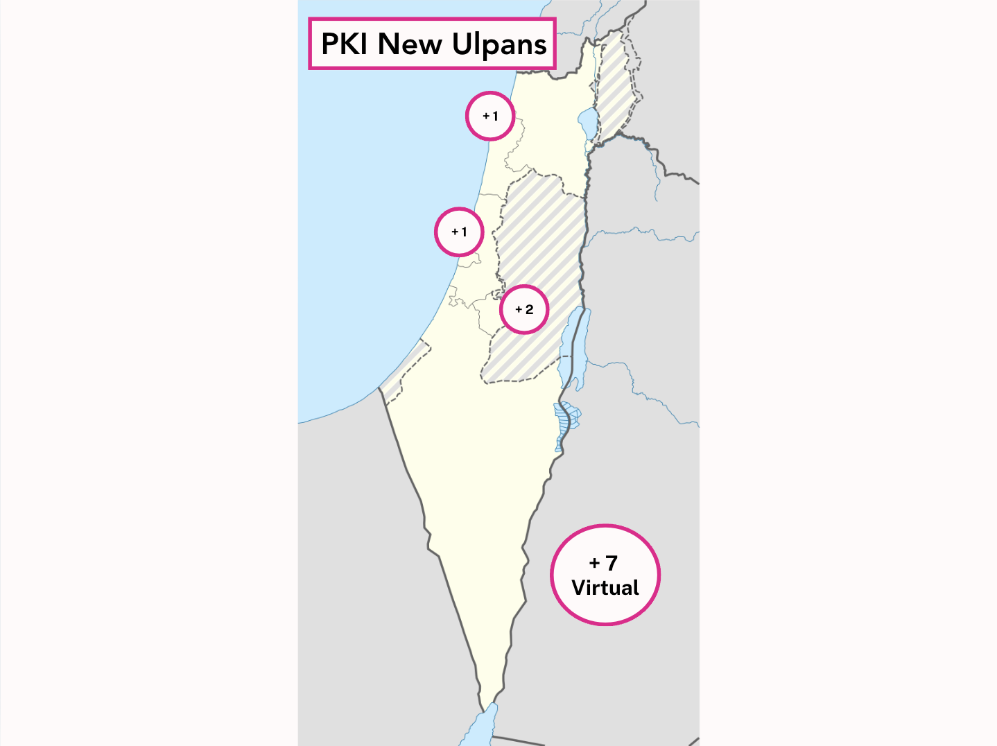 With Demand for Programs Surging, Project Kesher Israel Launches 11 New Ulpans