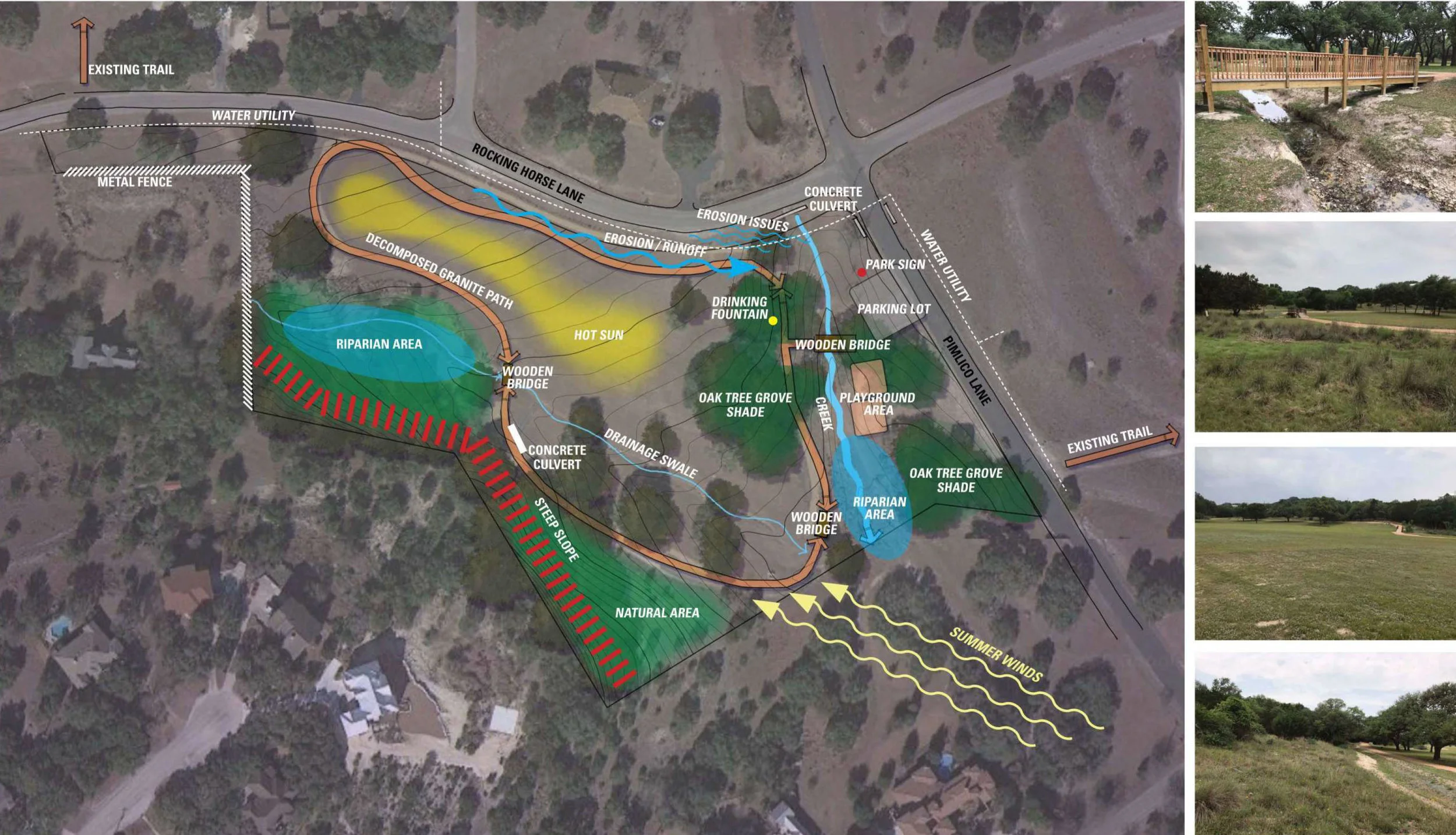 Site Analysis, Vestal Park