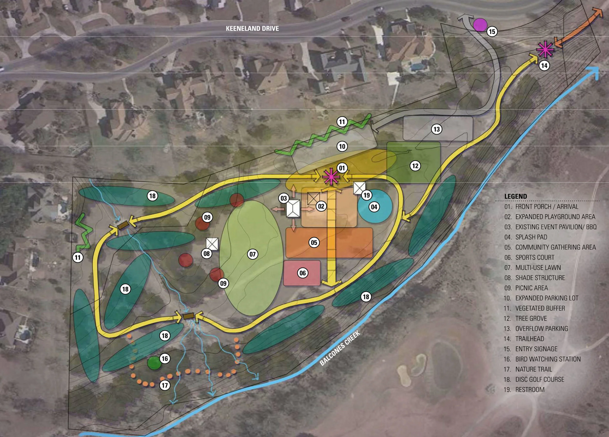 Framework Plan, Boots Park