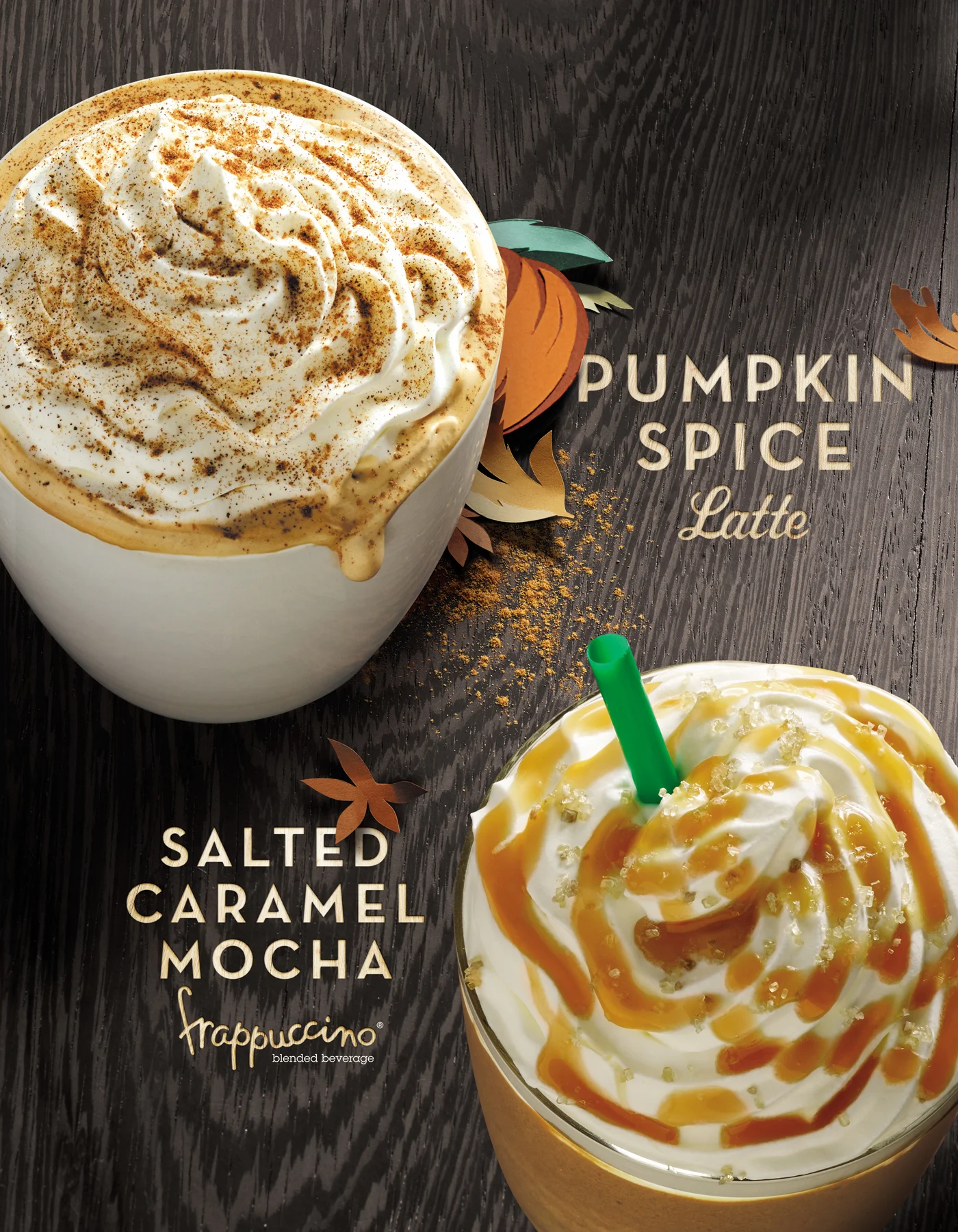 Starbucks® Posters — Chia Wu