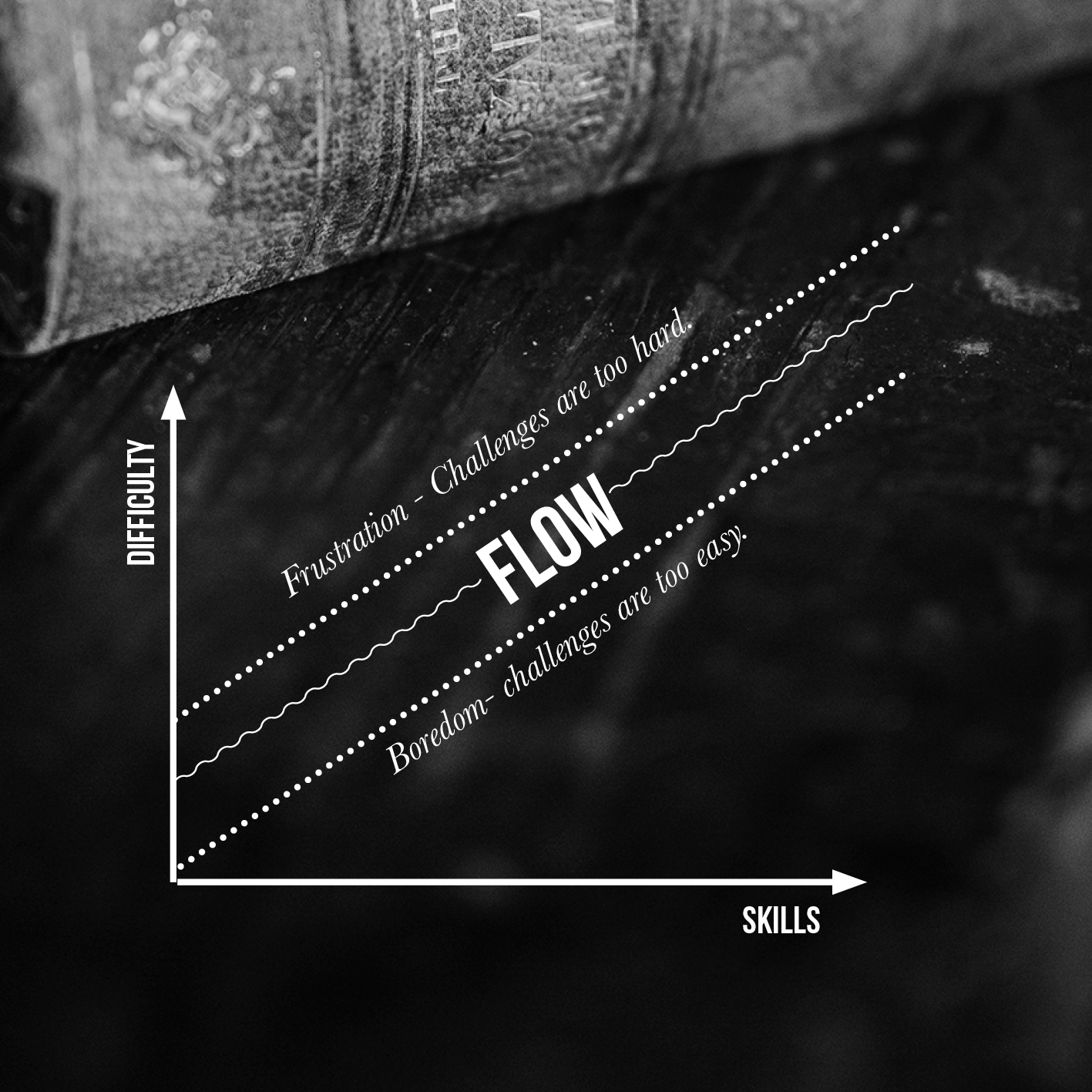 The Flow Cycle7.jpg