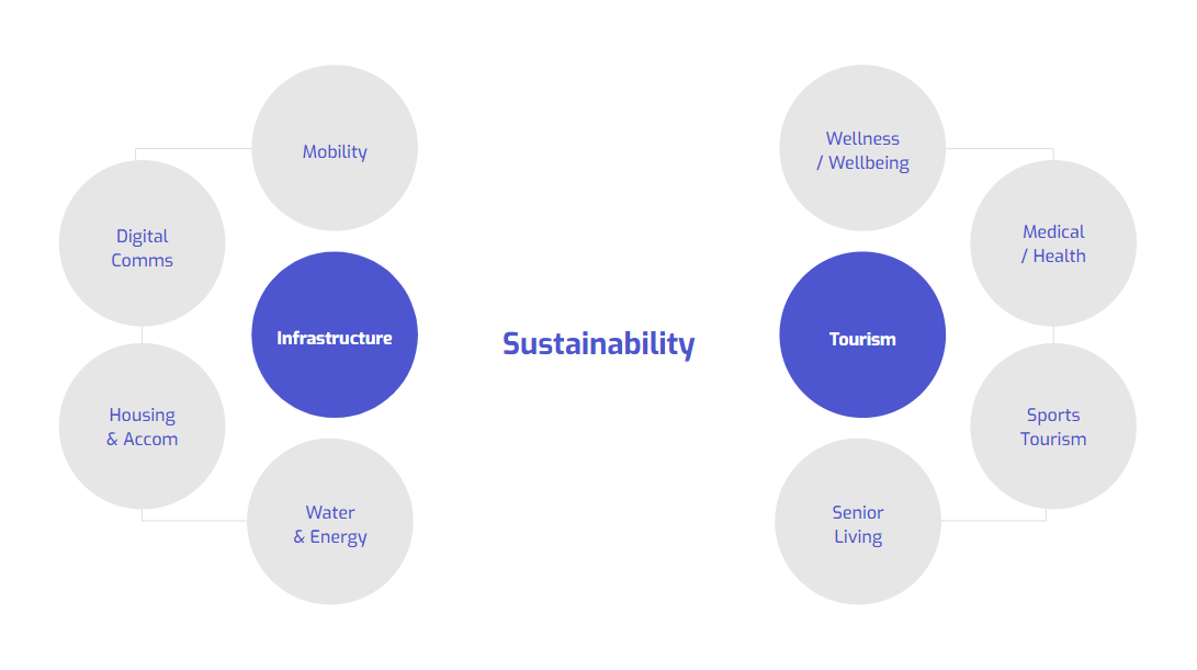 ATC Sustainability.png