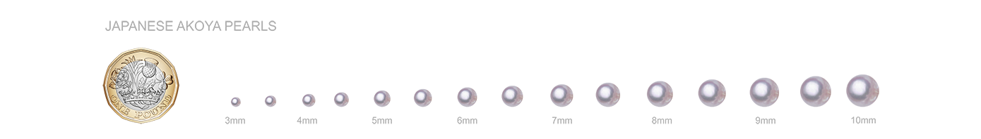 SIZE AKOYA copy.png