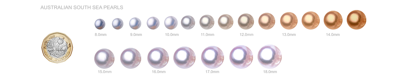 SIZE AUSTRALIAN copy.png