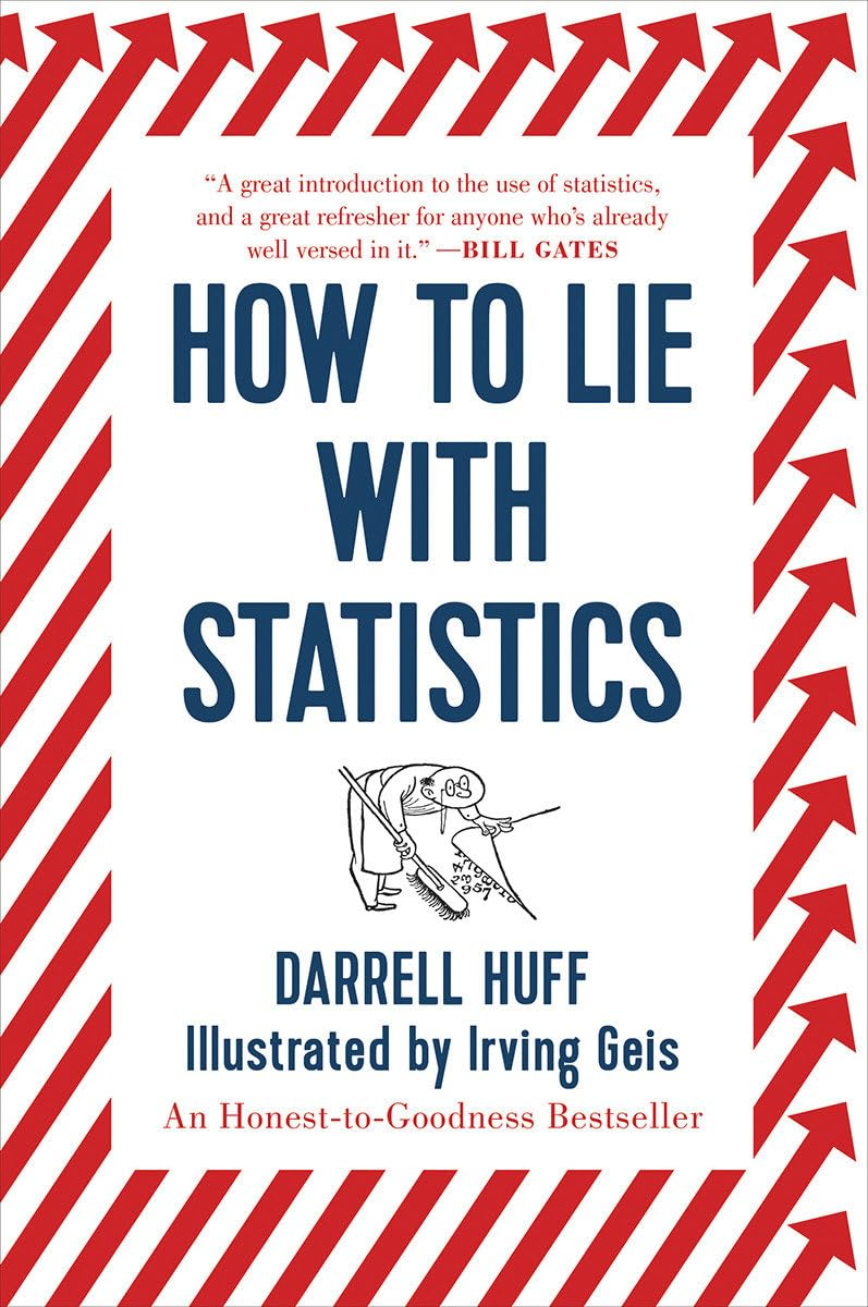 Notes and Takeaways from How to Lie with Statistics