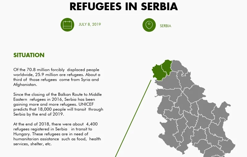 Situation Report: Refugees in Serbia