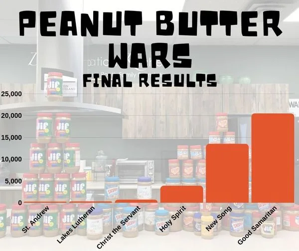PB Wars - FINAL 2.jpg