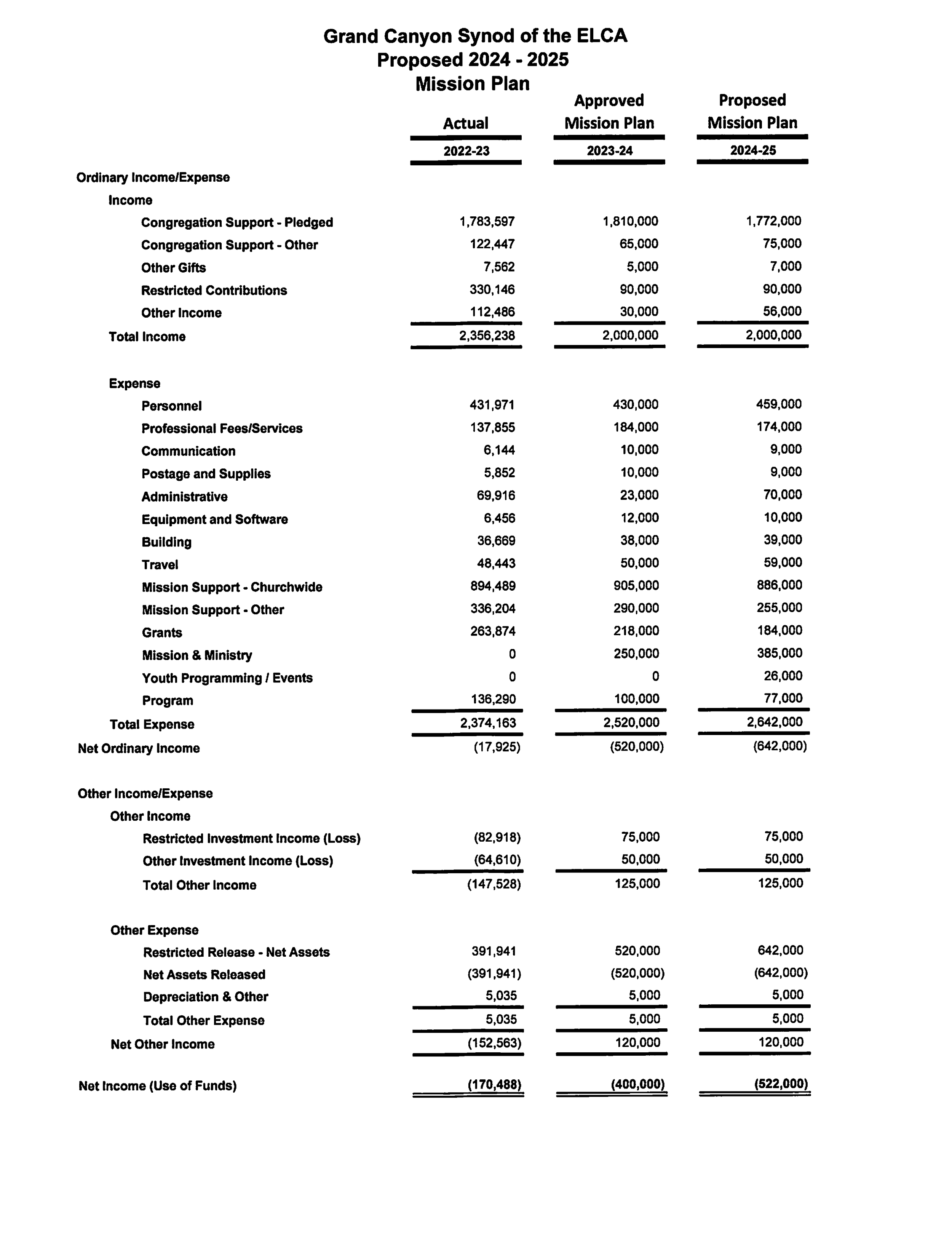 2024-gcs-mission-plan_Page_1.png